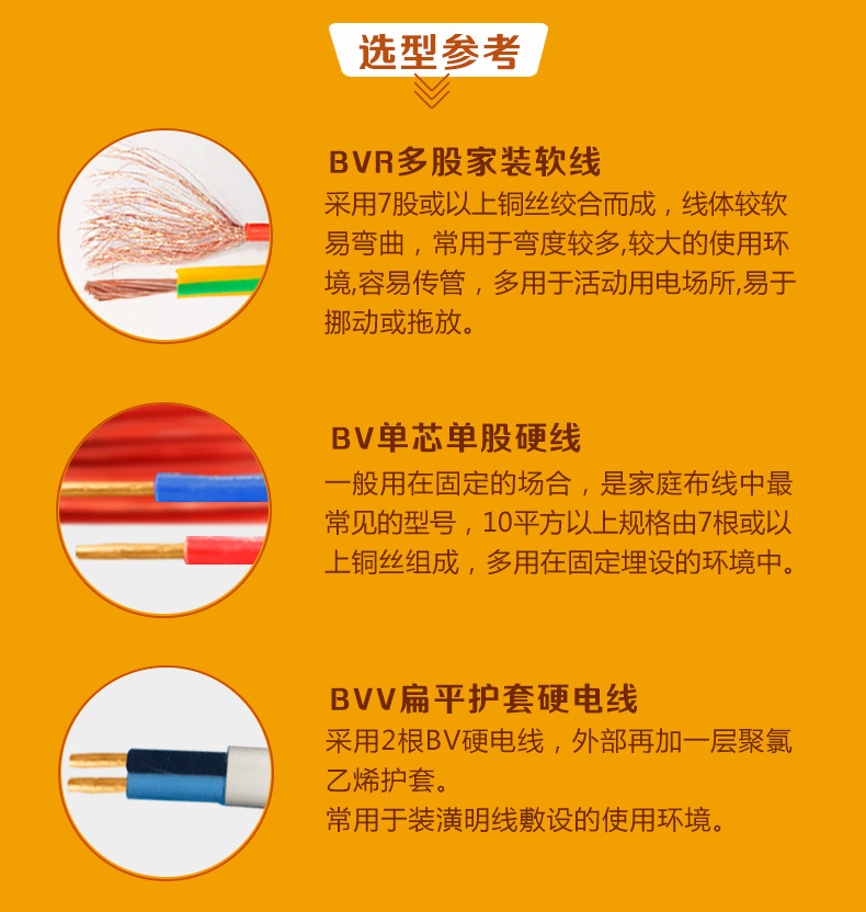 (4)详情页