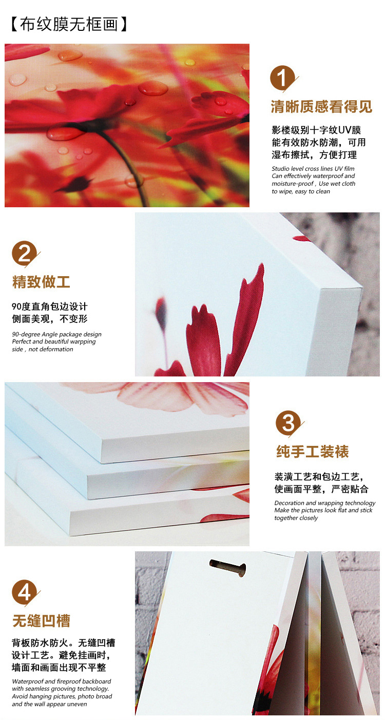 布纹膜无框画 工艺介绍.jpg