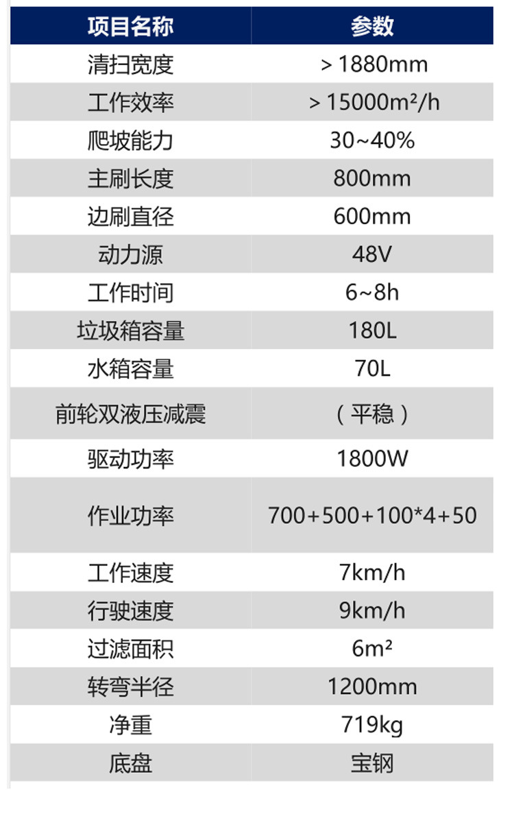 电瓶式扫地机,驾驶式扫地车,物业扫地机