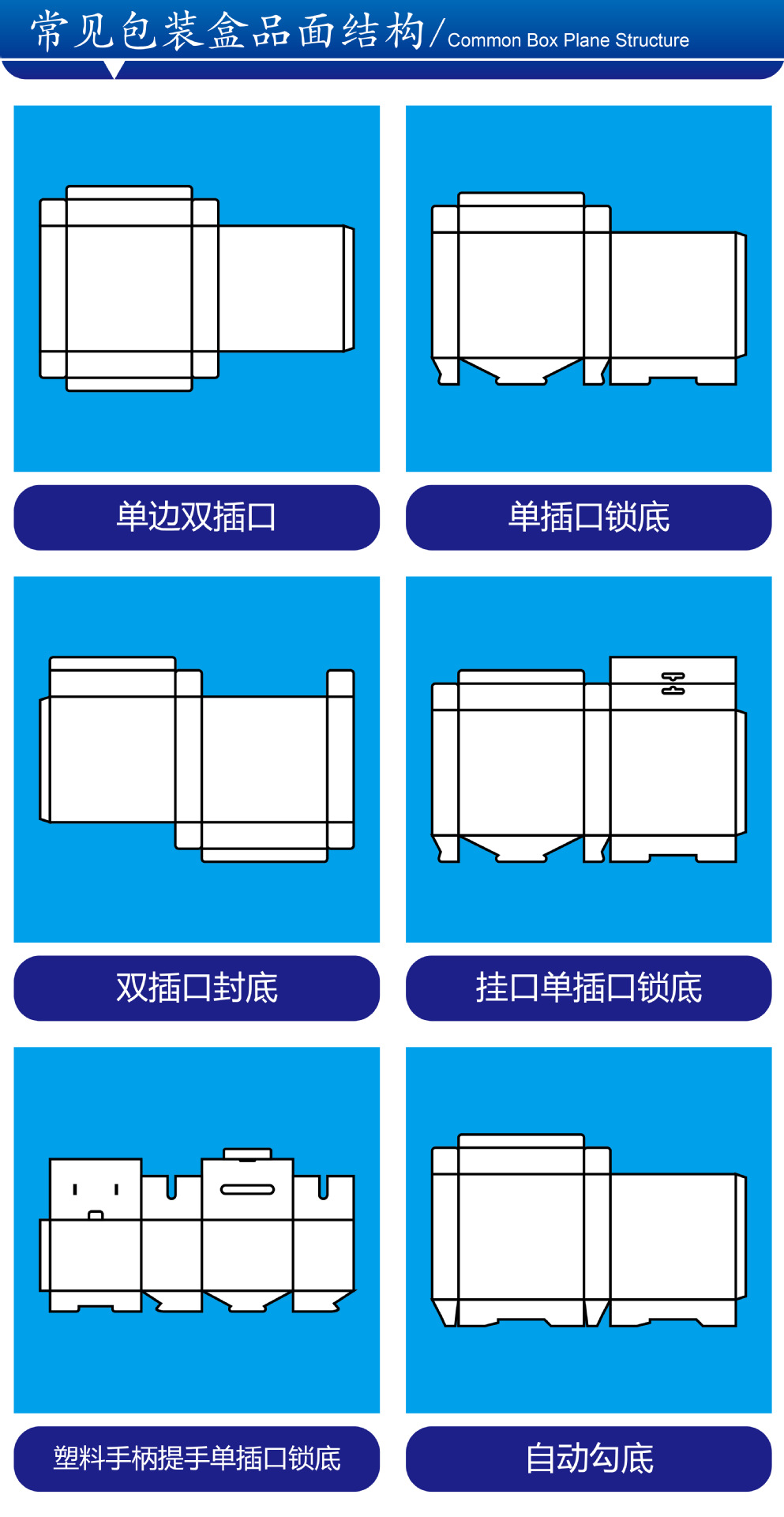 常见包装平面结构-01.jpg