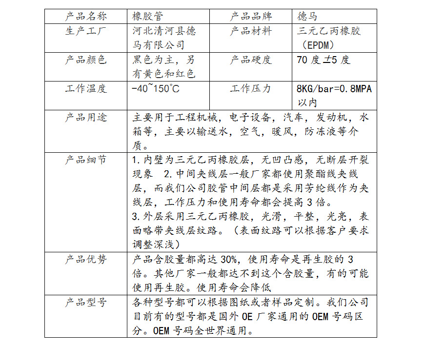 AVE76$A)QSCIMESEA]XA{ZV