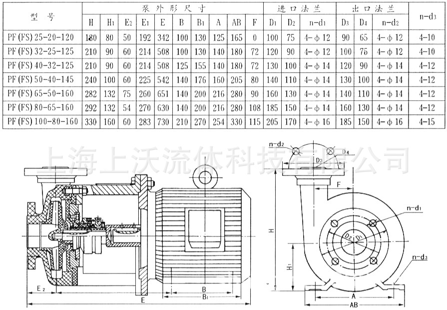 PF型耐腐蚀塑料泵安装尺寸.jpg