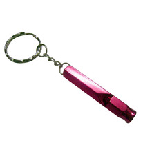 �YƷ���� led���Ͳָ������� ���Ͳ���lӆ�ƏS��ֱ�N