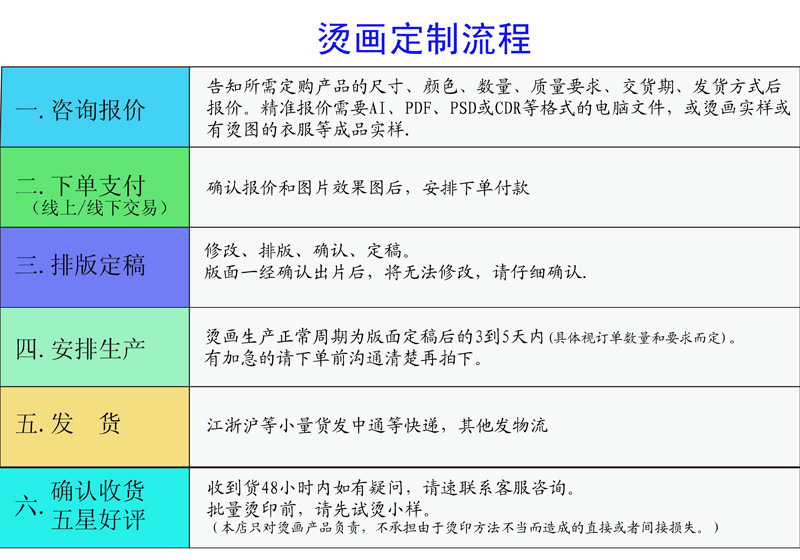 夜光烫画热转印T恤箱包烫画图案口罩表情烫图荧光绿蓝色夜光反光详情1