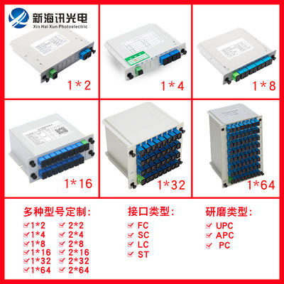 PLC光分路器 插片式1分2/4/8/16/32/64厂家直销 SC/FC口A/UPC定制
