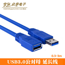 usb3.0ĸӳȫͭUӲݴչ