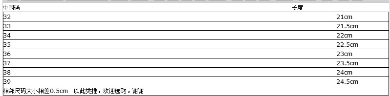 Chaussures été pour femme en Caoutchouc - Ref 3346153 Image 20