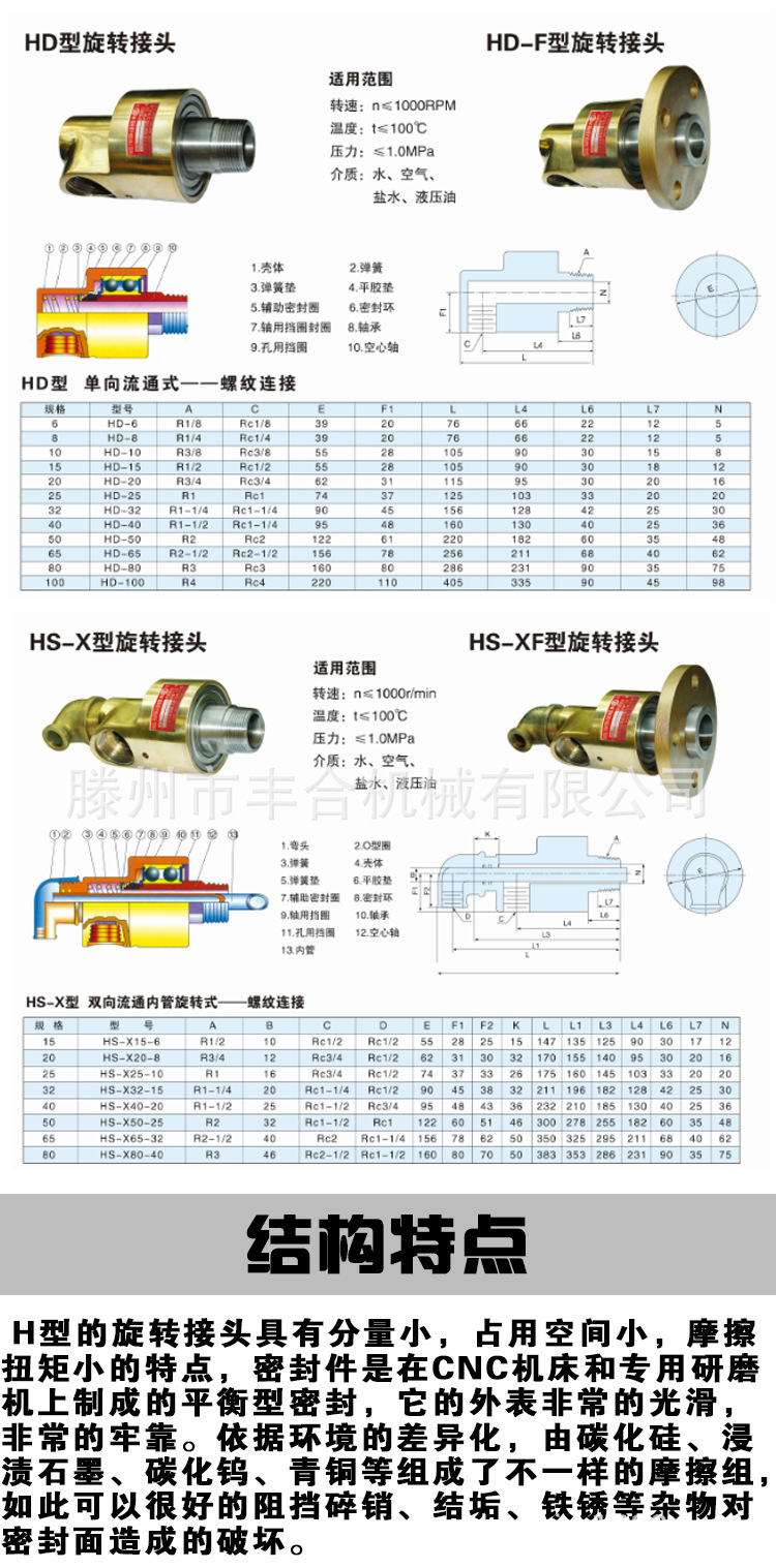 3849610286_605348037