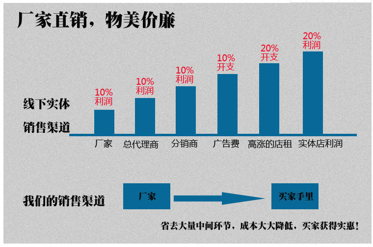 爆款古风发光灯笼发簪复古宫灯兔子流苏簪子汉服步摇头饰发饰批发详情16