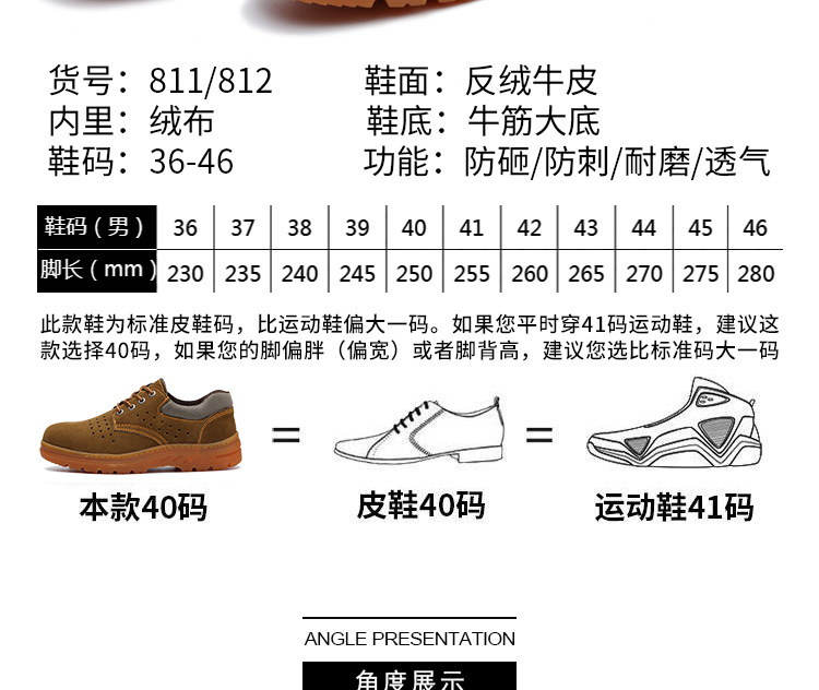 Chaussures de sécurité - Dégâts de perçage - Ref 3404968 Image 19