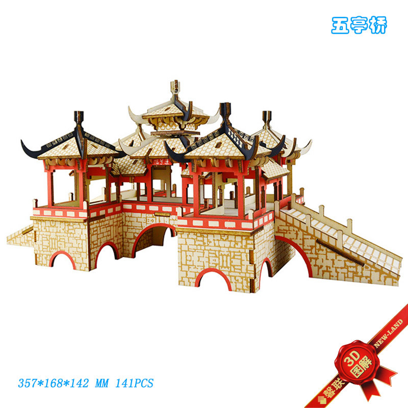 Рекомендуемый мост Вутинг