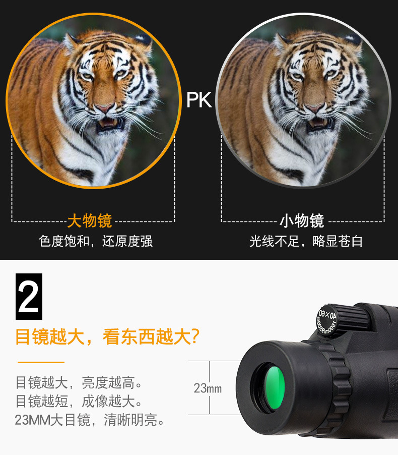 多功能夜视望远镜_17
