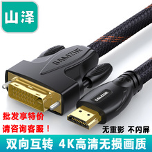 ɽHDMIDDVI pD PӛXͶӰx@ʾDQ