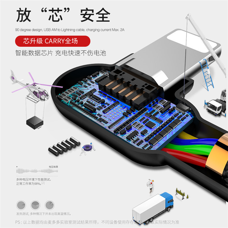 Câble adaptateur pour smartphone - Ref 3382576 Image 4