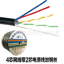 �S��ֱ�N4+2�C�Ͼ� �W�����Դ���C�ϱO�ؾ�����