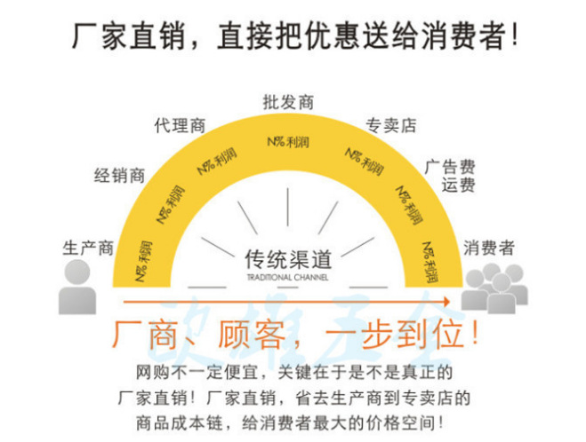 QQ截图20180109104519