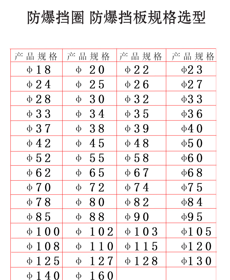 The details page of the change_02.jpg