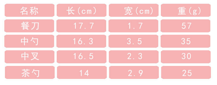 小熊430-3
