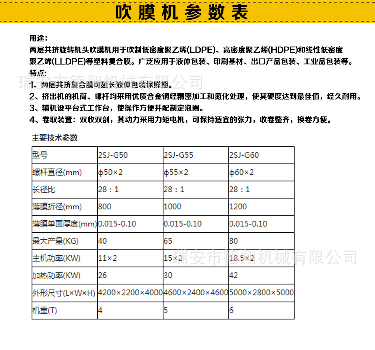 双层供挤吹膜机参数.jpg