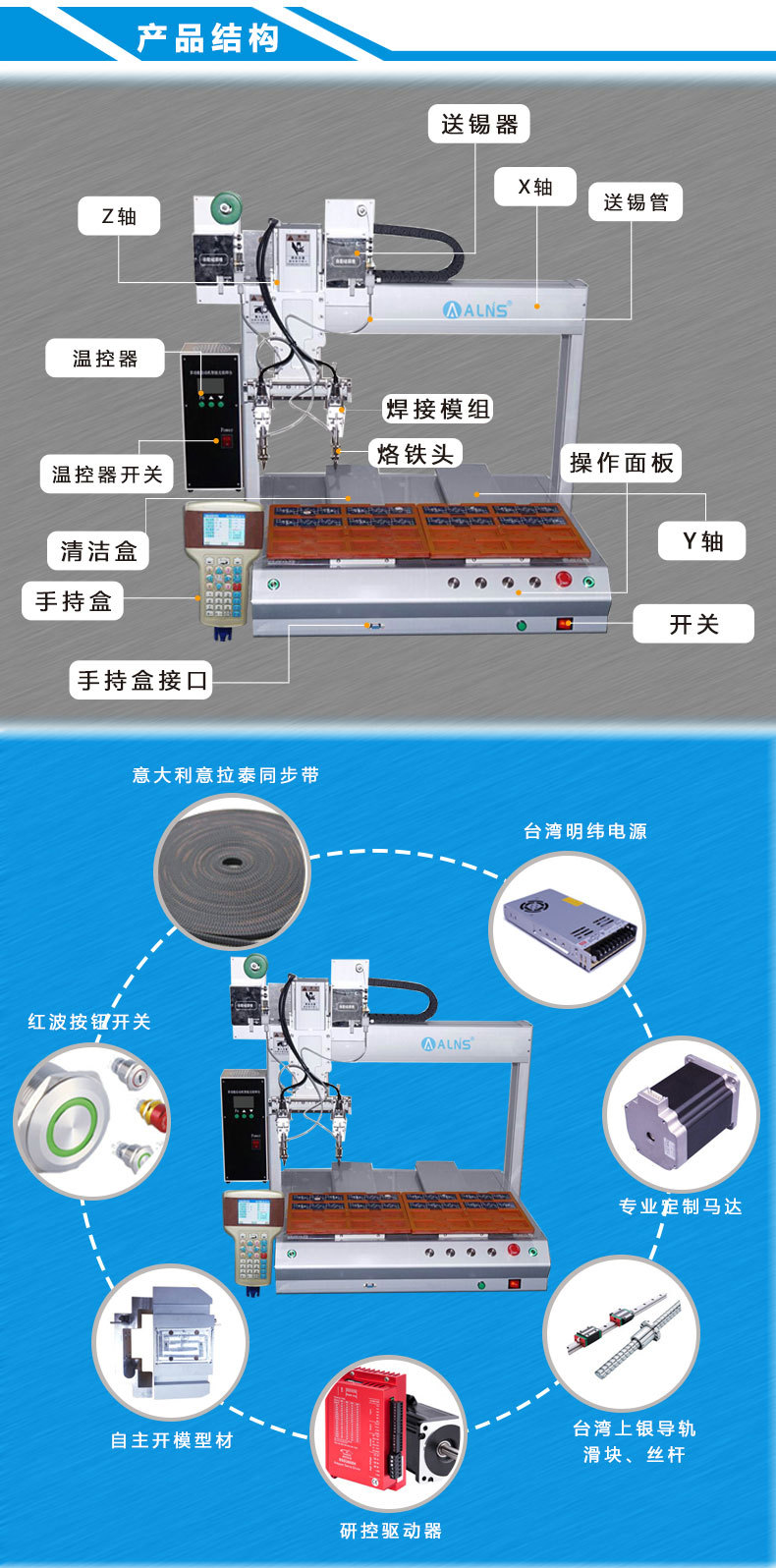 双头双平台自动焊锡机--详情页-03.jpg