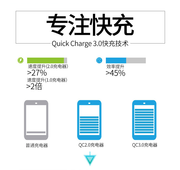 数显车充（快充版）_03