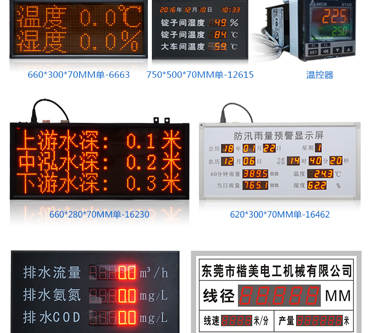 工业数据显示屏案例参考5_02.png