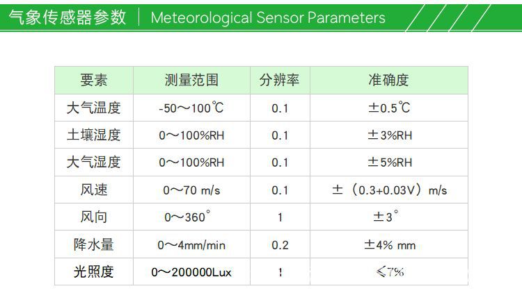 生态环境监测站-EEAWS00X-无图_04.png