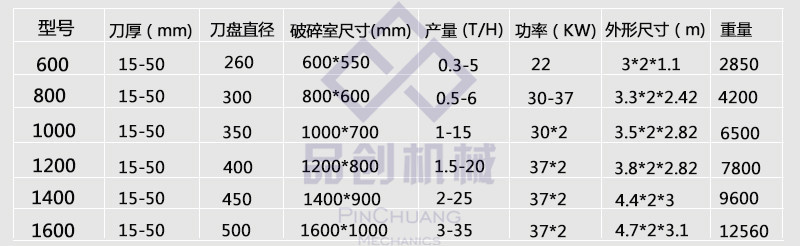 参数1_副本
