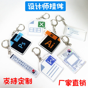 abobe�OӋ�_��Photoshop耳׿�PSAI������ߙ��X����߅���򱼝�