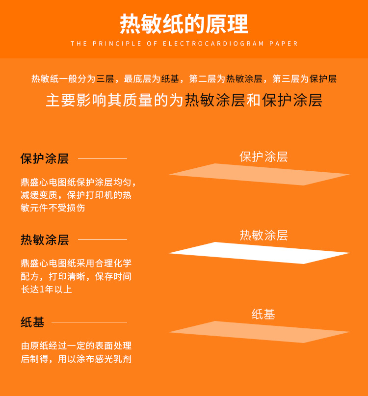 50x20m空白打印纸_04