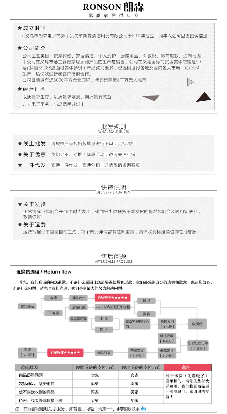 朗森页尾