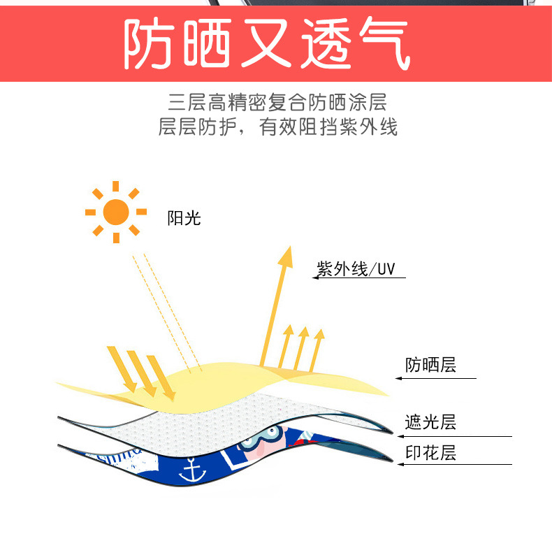 Upgraded Summer Cartoon Korean Car Curtain Sunshade Car Sun Protection Sunshade Car-Mounted Heat-Insulating Sunshade