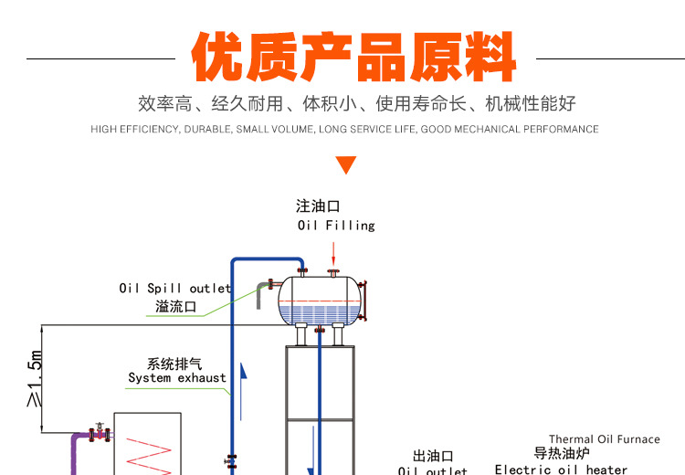 导热油炉_04