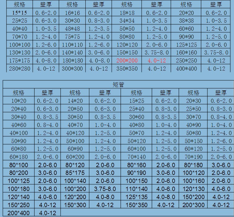 P4RB9O(52C4EII$47)GKBXQ