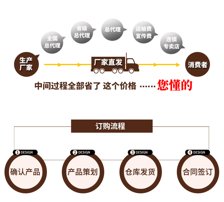 深圳泓元生物科技详情_10