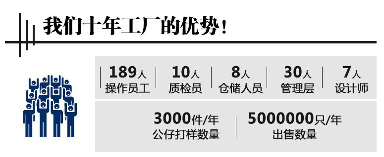 8734034805_2035384129