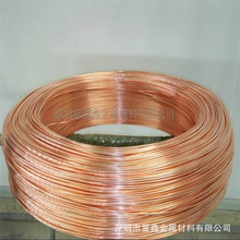 �F؛���l���~�����~�z�ֹ��˻�ܛ�B���~�� ��Ӳ�~�� �t�~��