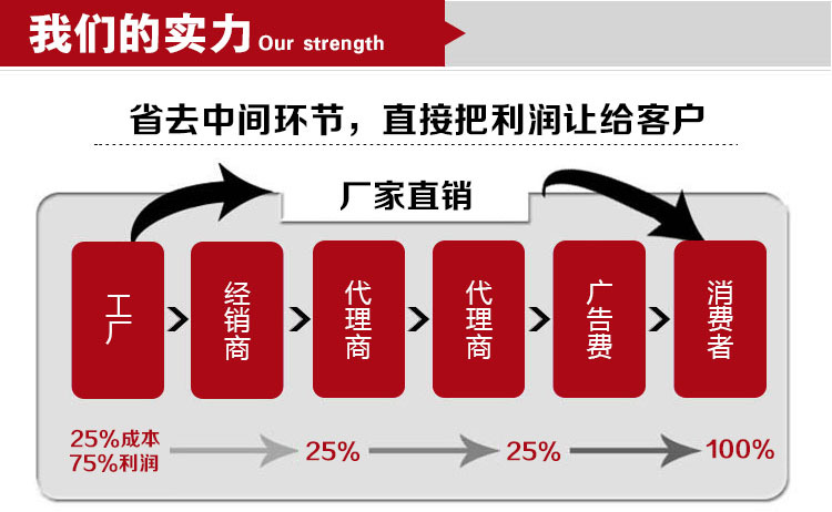 热风循环隧道炉_生产红外线隧道炉工业隧道炉热风循环uv