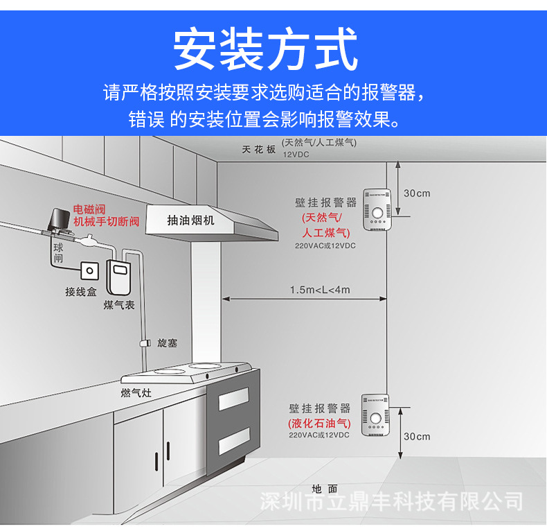 618P控电磁阀主机_10.jpg