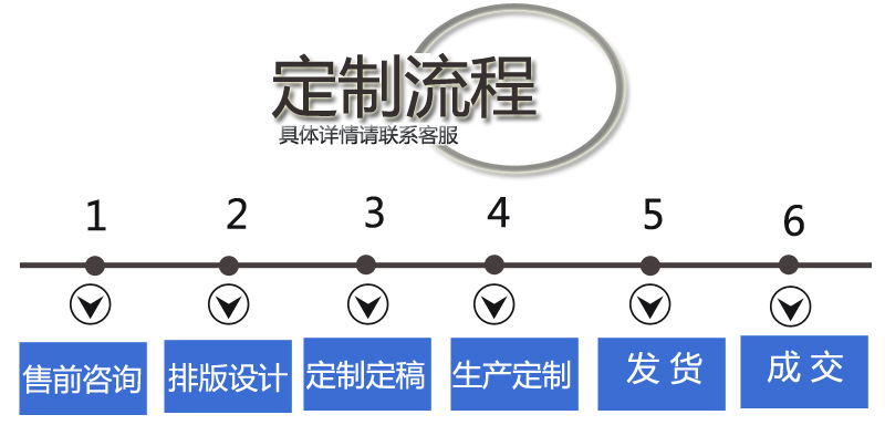 定制
