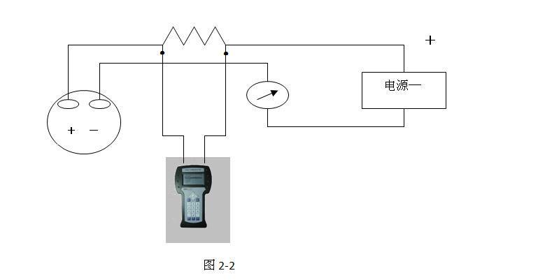 金湖中泰厂家直供HART388手操器HART475手持通讯器HART协议手操器 HART388手操器,HART375手操器,HART375c手操器,HART475手操器,HART275手操器