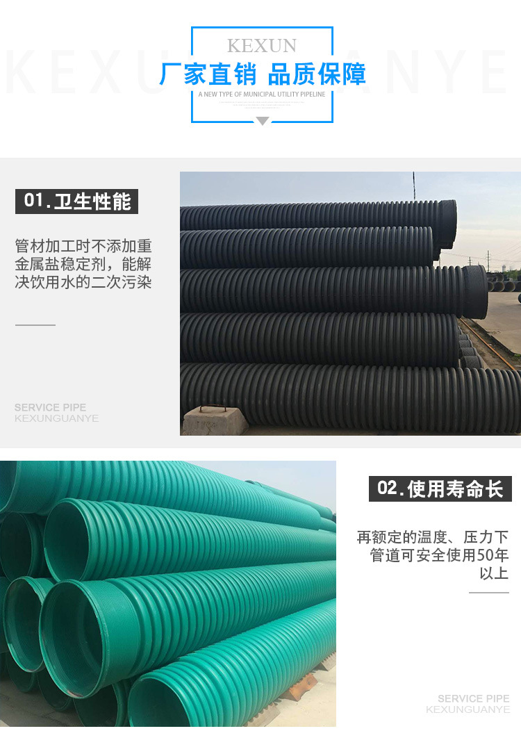 HDPE双平壁钢塑复合缠绕排水管_05.jpg