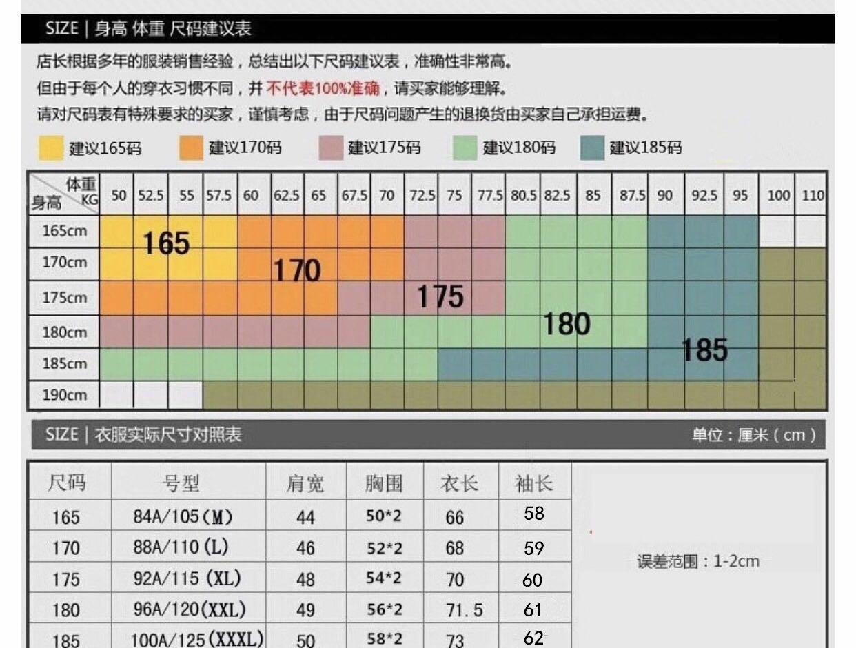 横机毛衣尺寸