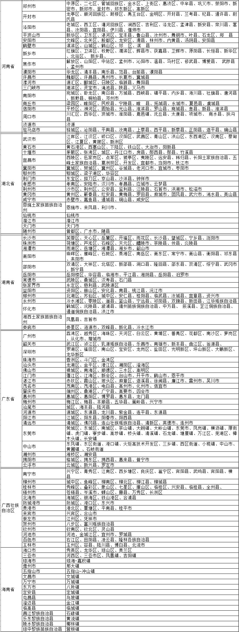 安装范围4