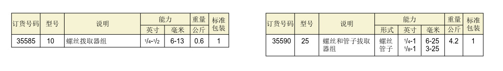 螺丝拔取器3.png