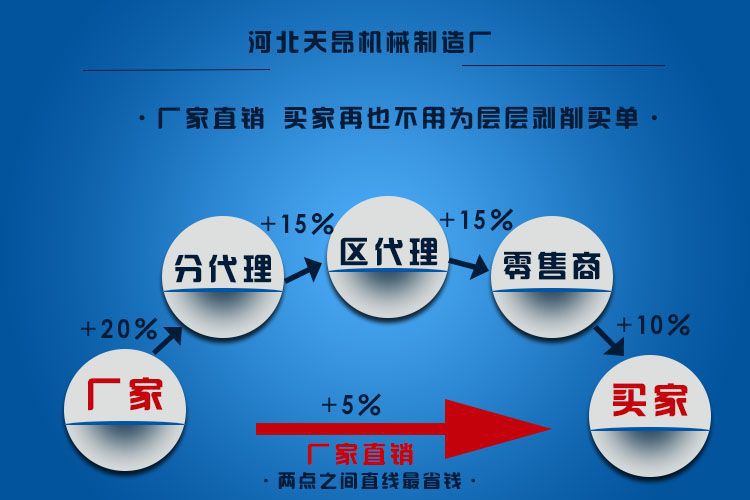 E8CCF8FC943B60EE88CDD039CB27C1