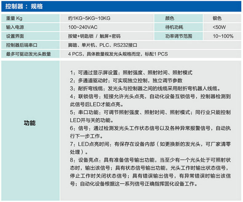 线光源_长期提供uvled线光源uv固化设备线光源uvled线销售