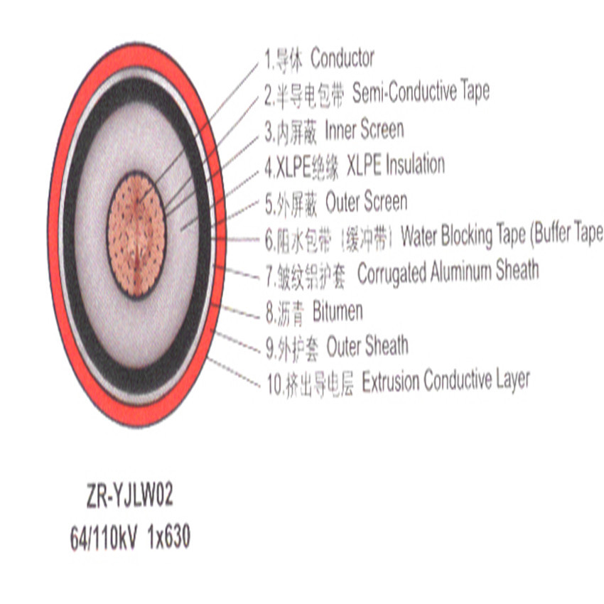 嘉荫 整体注胶终端