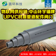 �h���^��GB����UPVC�oˮ��PN10�\��ɫ40mm 50mm 63mm�h��pvc�� ��