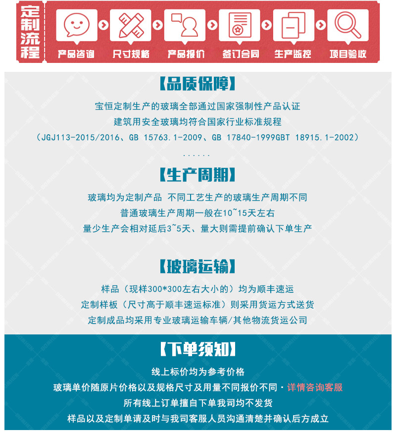 订购说明
